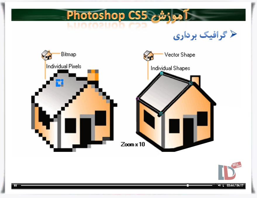 خرید پستی آموزش ویدئویی فتوشاپ به زبان فارسی در 30 جلسه